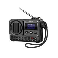 Smart Bluetooth Radio with FM