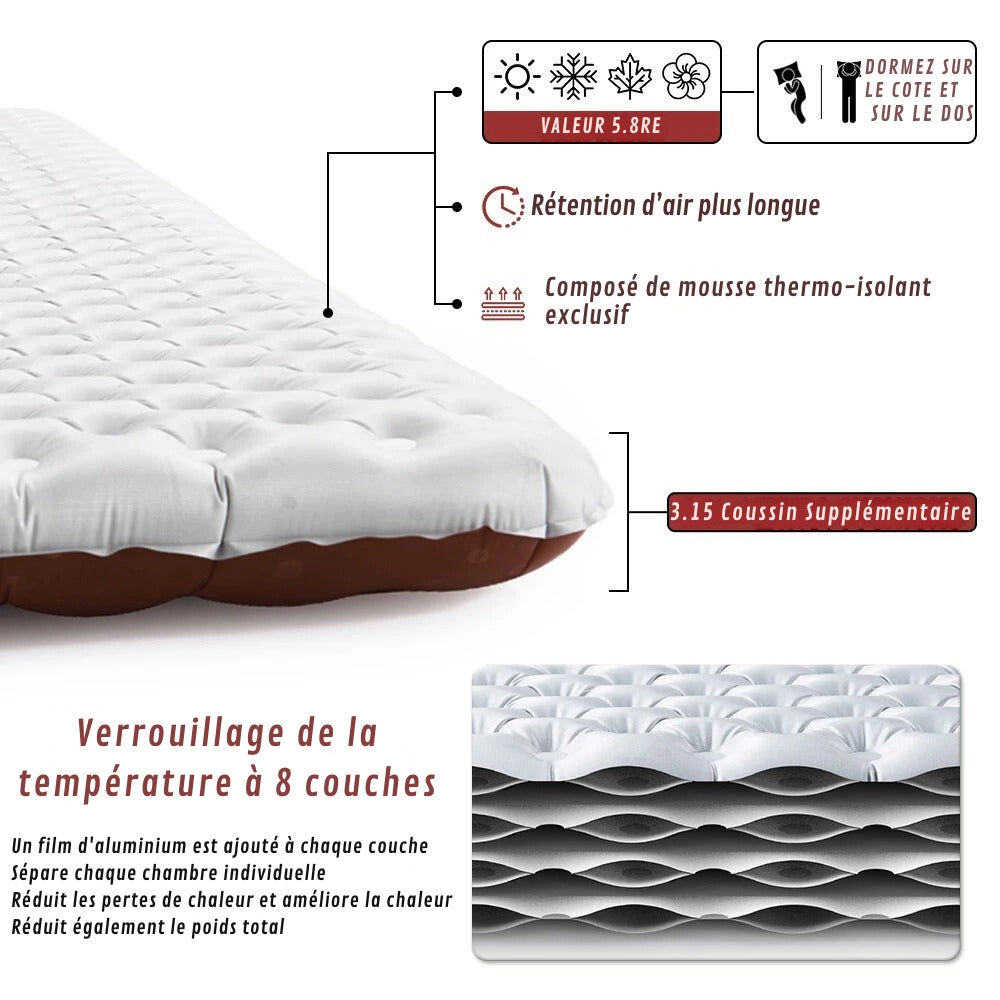 Reversible Cover Mattress for Comfort Roof Tent