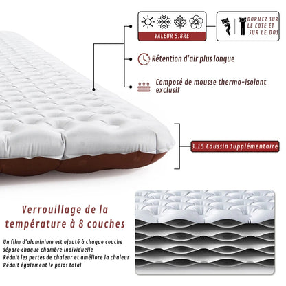 Reversible Cover Mattress for Comfort Roof Tent