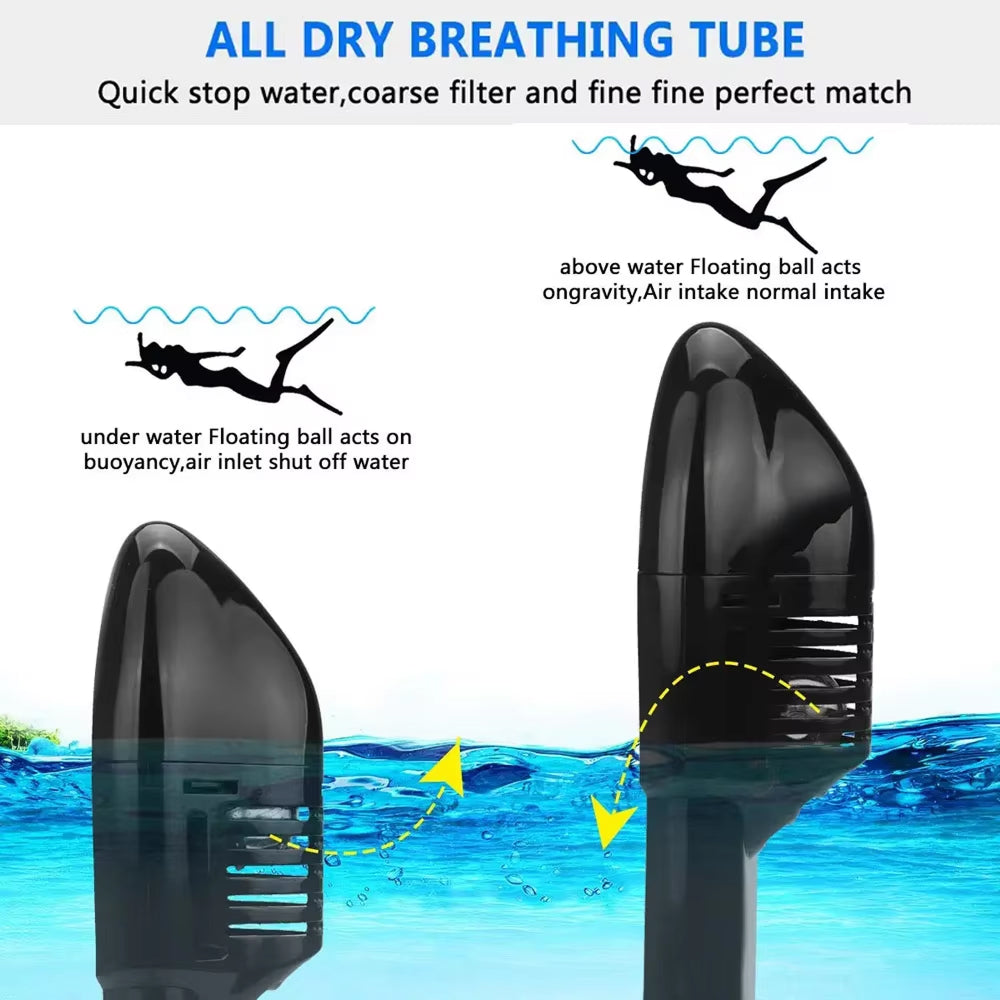 Facial Mask for Skincare and Hydration