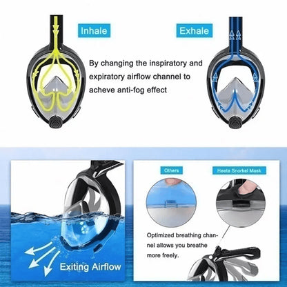 Full Face Snorkeling Mask with Anti-Fog Feature and Camera Attachment