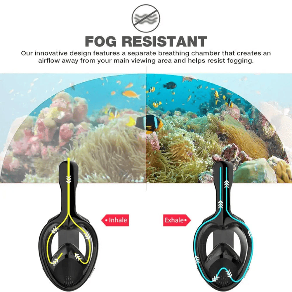 Full Face Snorkeling Mask with Anti-Fog Feature and Camera Attachment