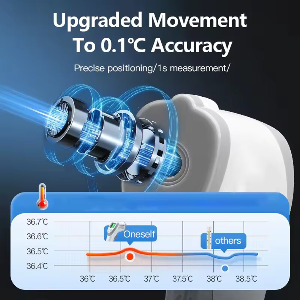 Digital Electronic Scale for Accurate Weight Measurements