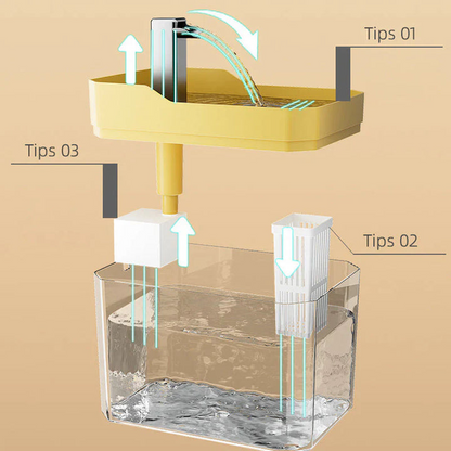 Pet Water Dispenser with Automatic Function