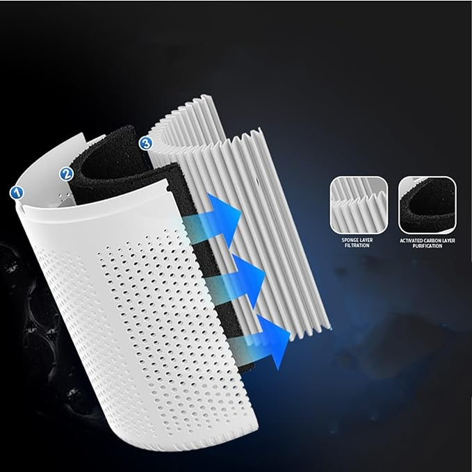 Air Cleaner for Healthier Living - Purify Your Environment