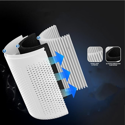 Air Cleaner for Healthier Living - Purify Your Environment