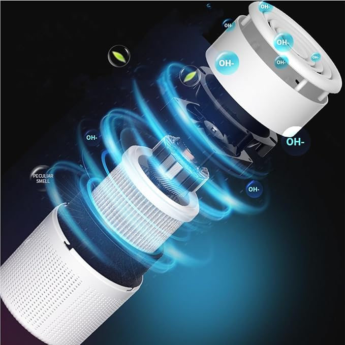 Air Cleaner for Healthier Living - Purify Your Environment
