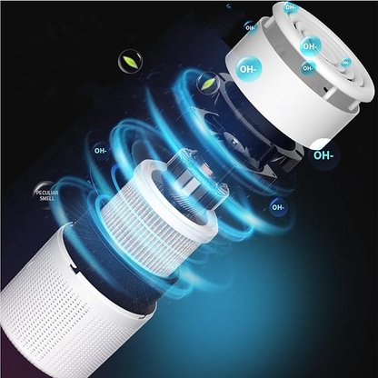 Air Cleaner for Healthier Living - Purify Your Environment