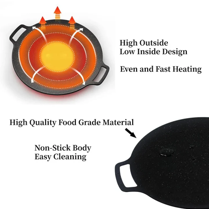 Grill Pan with Non-Stick Surface