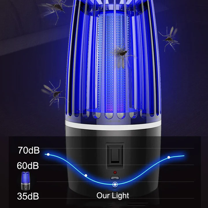 Rechargeable Mosquito Killer – 2-in-1 Insect Zapper