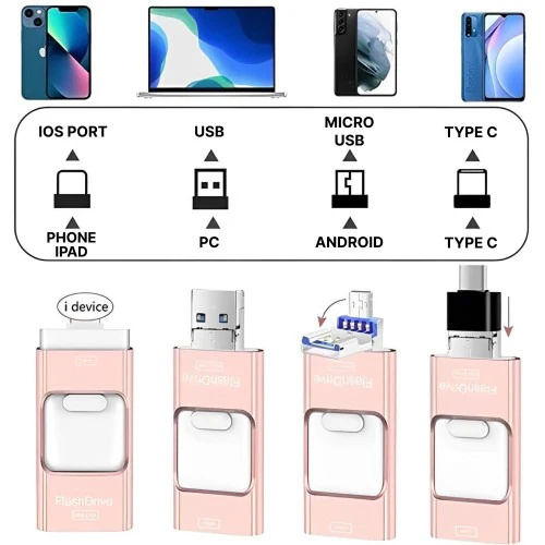 32GB USB Flash Drive Compatible with iPhone and Android Devices