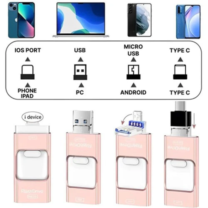 32GB USB Flash Drive Compatible with iPhone and Android Devices