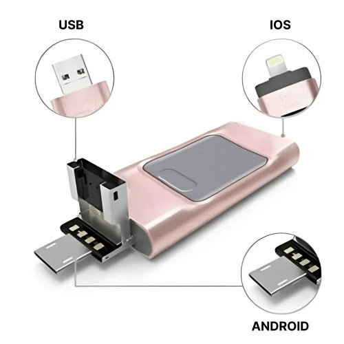 32GB USB Flash Drive Compatible with iPhone and Android Devices