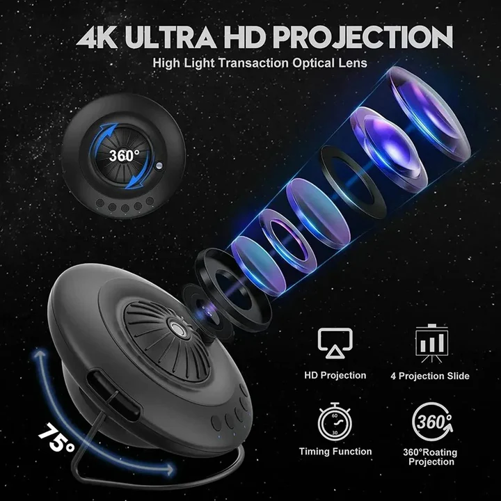 Galaxy Projector with Planetarium Features