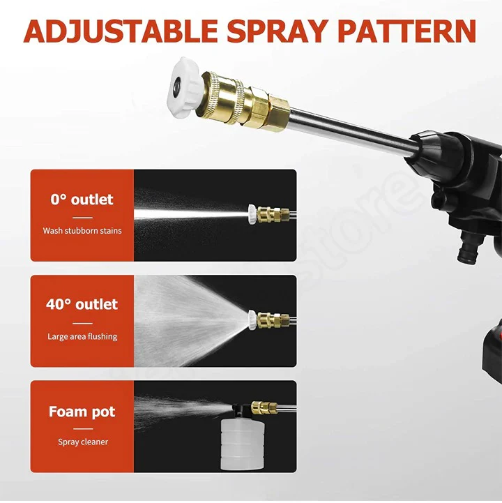 Portable High-Pressure Washer - Cordless with 2 Rechargeable Batteries