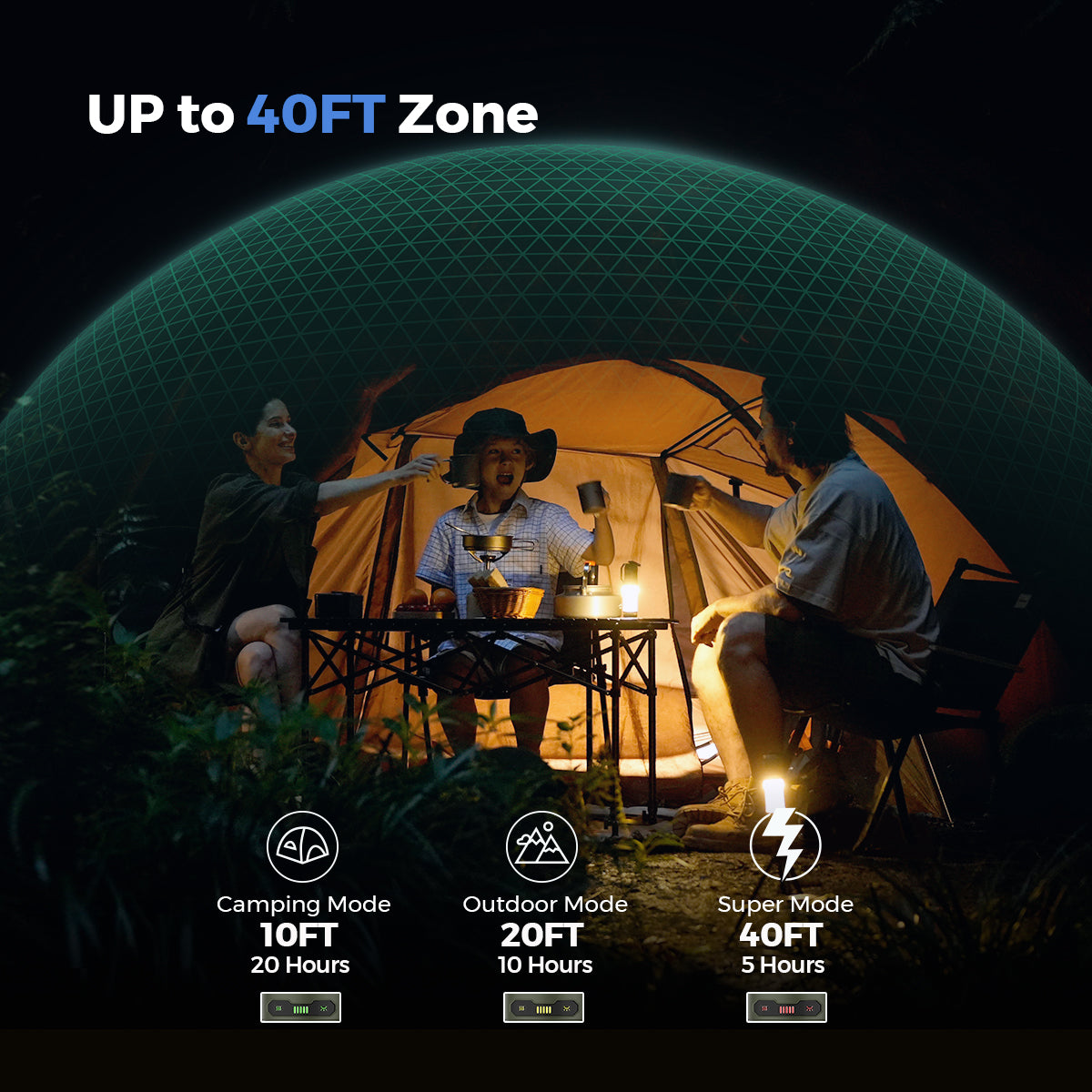 All-in-One Mosquito Defense & Illumination | Ultimate Outdoor Companion