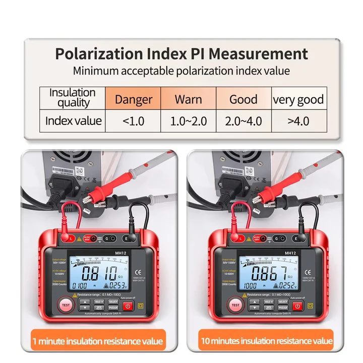 High Resistance Voltage Tester Megohmmeter Tool