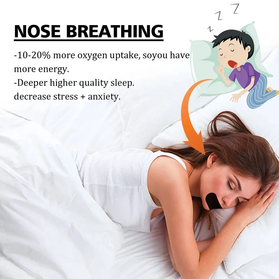 SleepGuard Breathable Strips for Snoring Relief