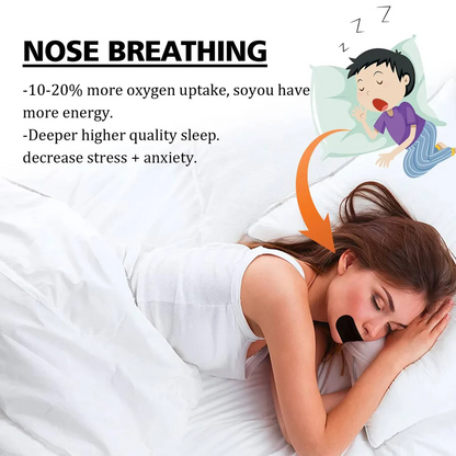 SleepGuard Breathable Strips for Snoring Relief