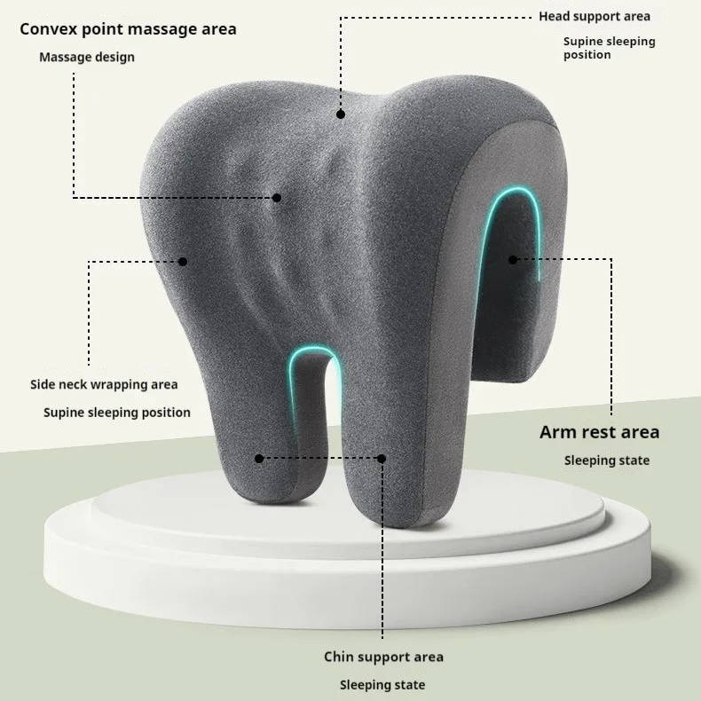 Ergonomic Neck and Head Support Cushion for Office Chairs