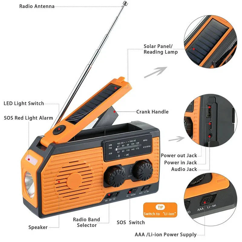Emergency Radio with Hand Crank and Solar Power