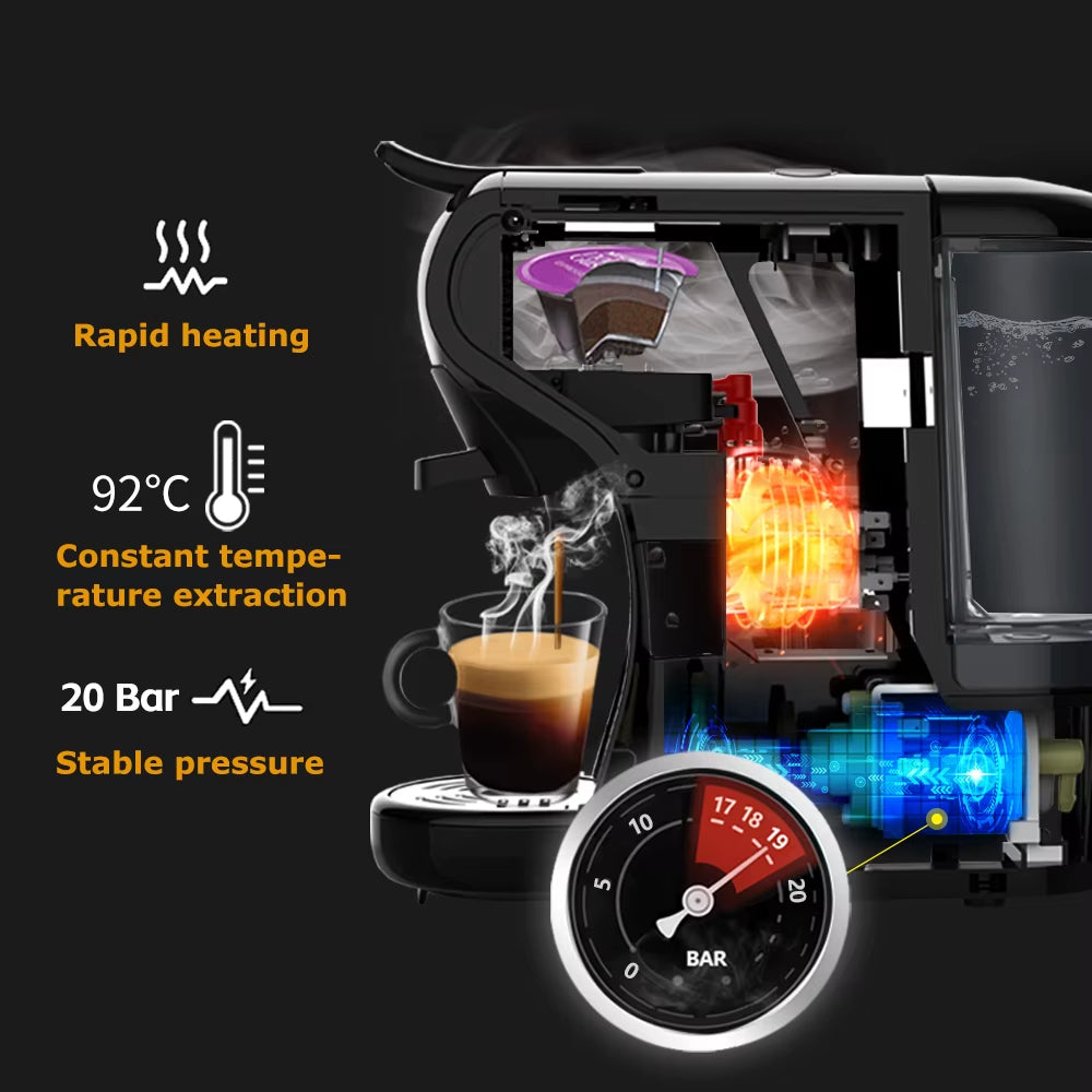 Multi-Function Coffee Maker for Nespresso, K-Cup, Dolce Gusto & Ground Coffee, 19-Bar