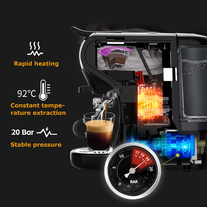 Multi-Function Coffee Maker for Nespresso, K-Cup, Dolce Gusto & Ground Coffee, 19-Bar