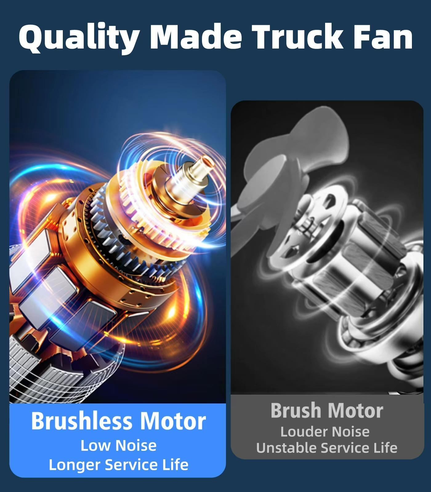 Wireless Car Fan with 4000 mAh Battery and 3 Speed Settings