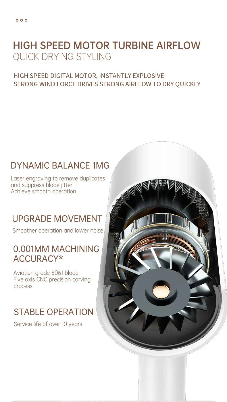 2400W High-Power Hair Dryer with Cold and Hot Air Ion Technology