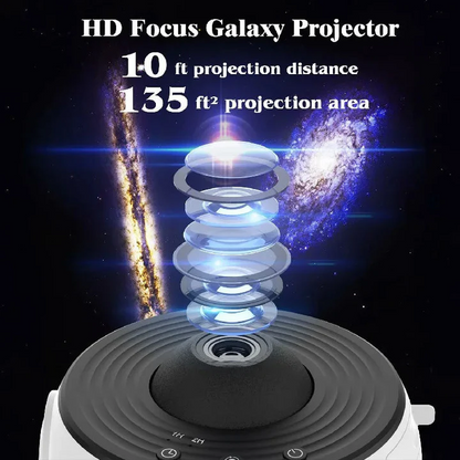360° Projection Home Planetarium Projector for Stargazing