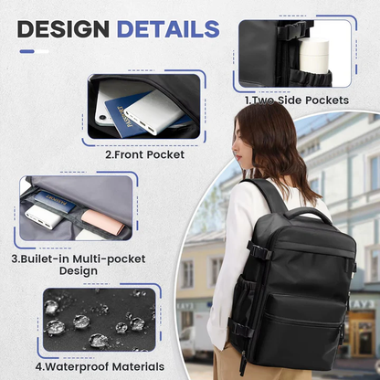 Travel Backpack for 15.6in Devices – Water-Resistant Design