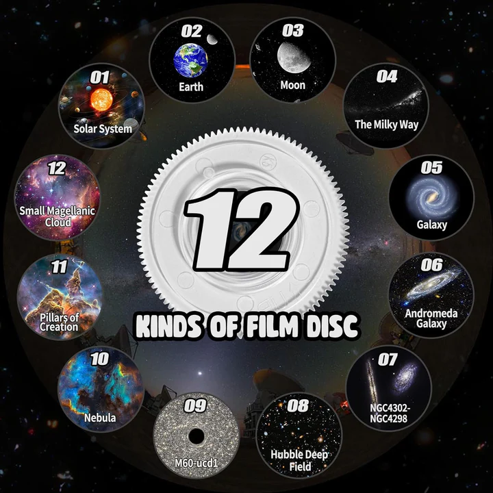 360° Projection Home Planetarium Projector for Stargazing