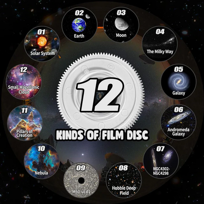 360° Projection Home Planetarium Projector for Stargazing