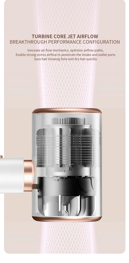 2400 Professional Hair Dryer | Ionic Technology | Fast & Gentle Styling