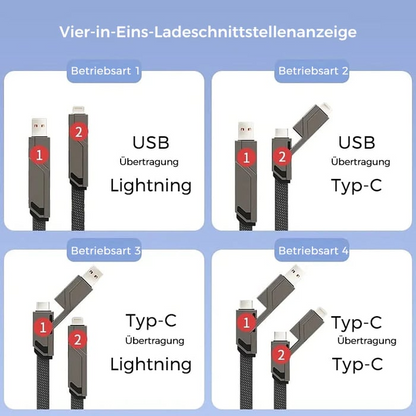 Universal Tangle-Free Charging Cable | ChargeMate Pro