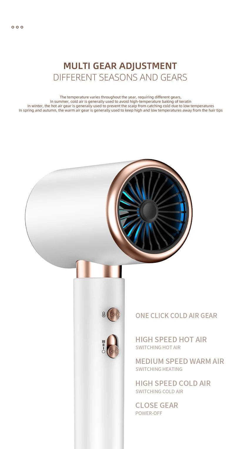 2400 Professional Hair Dryer | Ionic Technology | Fast & Gentle Styling