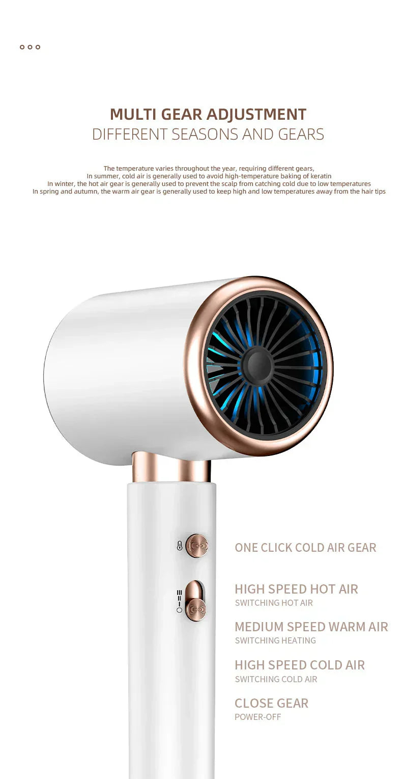 2400W High-Power Hair Dryer with Cold and Hot Air Ion Technology