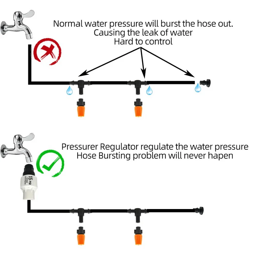 Automatic Timer Drip Irrigation System for Efficient Watering