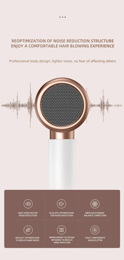 2400 Professional Hair Dryer | Ionic Technology | Fast & Gentle Styling