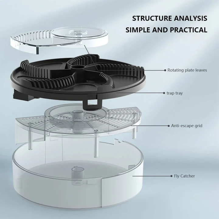 Automatic Insect Catcher for Flies