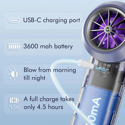 Compact Personal Fan – Lightweight and Portable Design