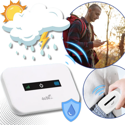 Portable Wi-Fi Hotspot Device for On-the-Go Connectivity
