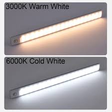 LED Night Light with Motion Sensor