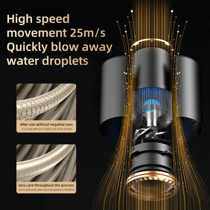 2400 Professional Hair Dryer | Ionic Technology | Fast & Gentle Styling