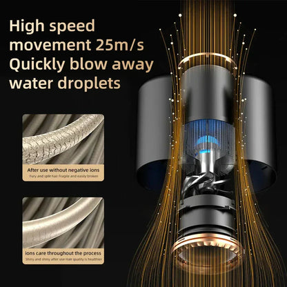 2400W High-Power Hair Dryer with Cold and Hot Air Ion Technology