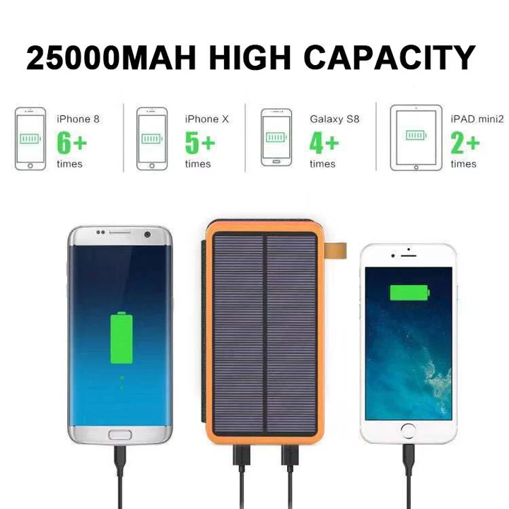 25000mAh Solar Charger - High-Capacity Power Bank