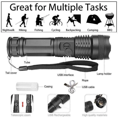 Ultra-Bright Torch with 90,000 Lumens Output