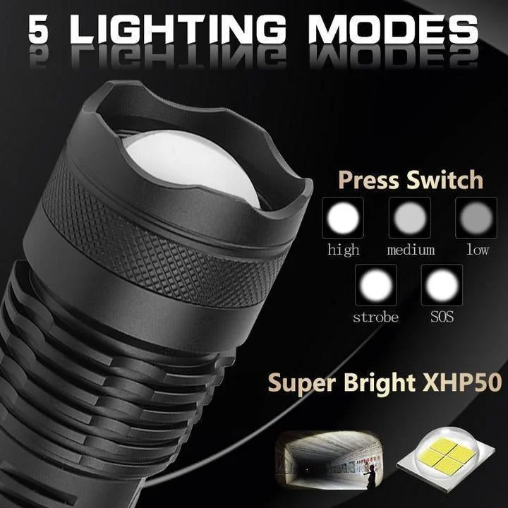 Ultra-Bright Torch with 90,000 Lumens Output