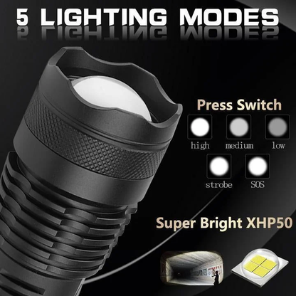 Ultra-Bright Torch with 90,000 Lumens Output