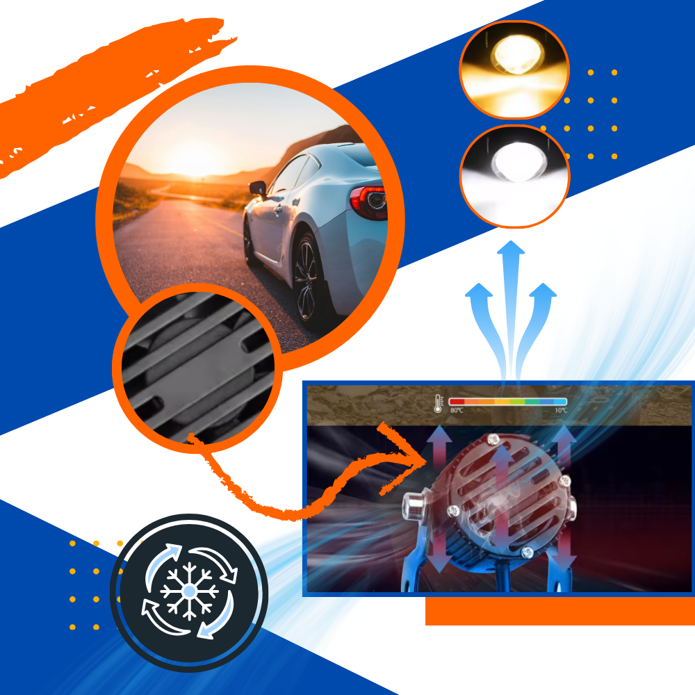 Dual Beam Motorcycle Headlight for Enhanced Visibility